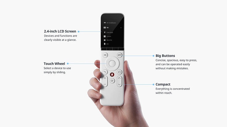 Design of the remote control (image source: SwitchBot)