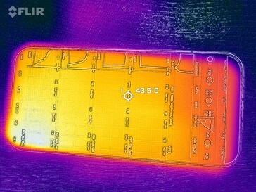 Heat map front