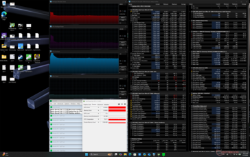 Prime95 stress