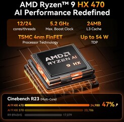 Geekom A9 Max