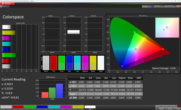 Color space (screen mode: Vivid, white balance: Standard, target color space: sRGB)