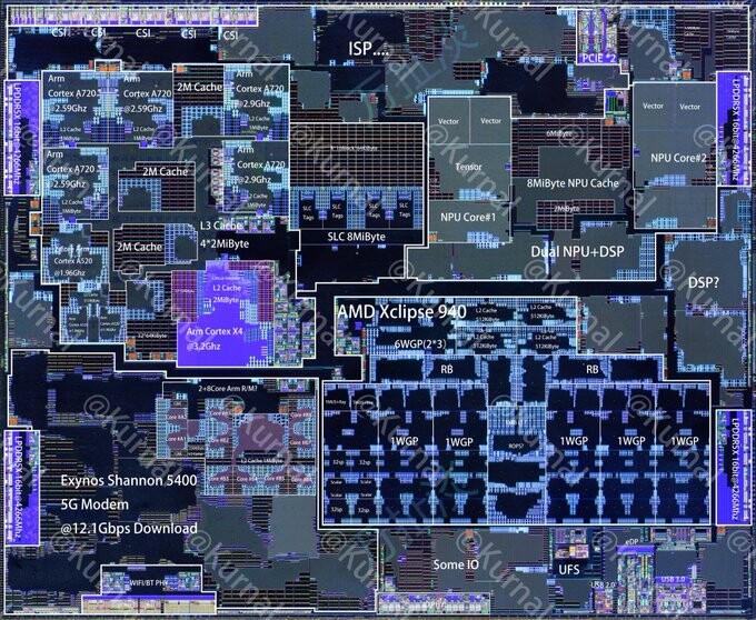 Exynos 2400, 2200, 2100 die shots highlight the chips’ evolution over ...