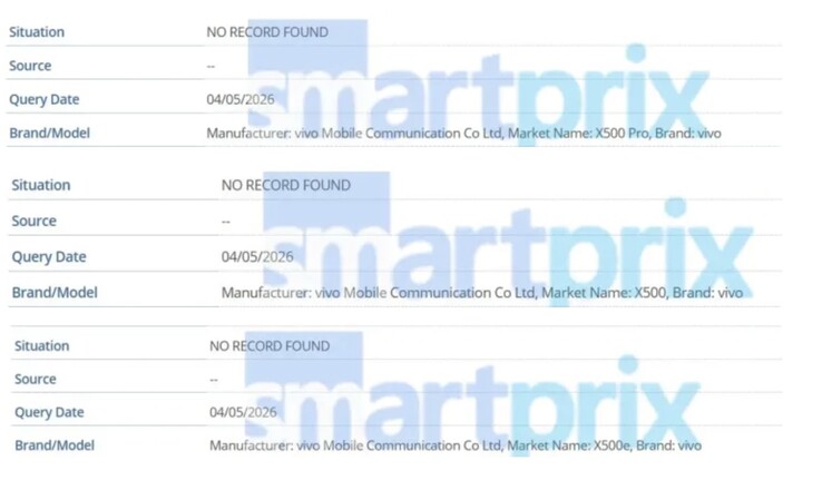 The Vivo X500 series listed on the GSMA database.