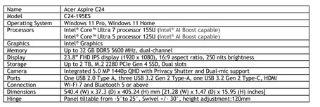 Aspire C24 AIO PC specs (Image source: Acer)
