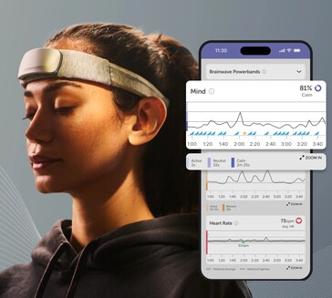 The Muse S Athena headband provides feedback using EEG data to help users gain better mental focus. (Image source: Muse)