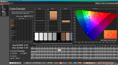 ColorChecker before calibration (vs. P3)