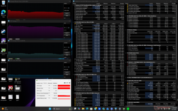 Prime95 stress
