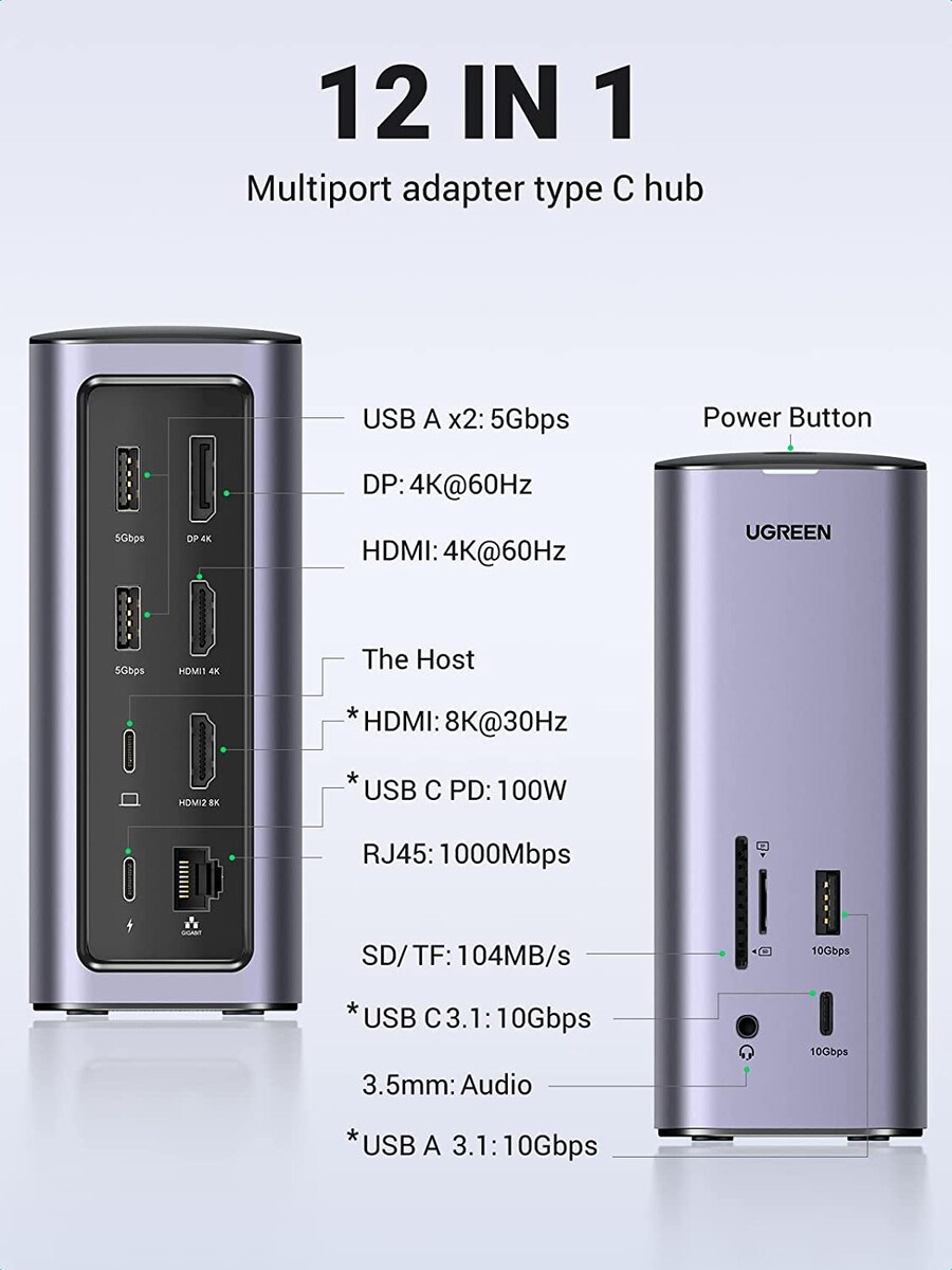 UGREEN USB-C Multiport Adapter review - Connect to all the things! - The  Gadgeteer