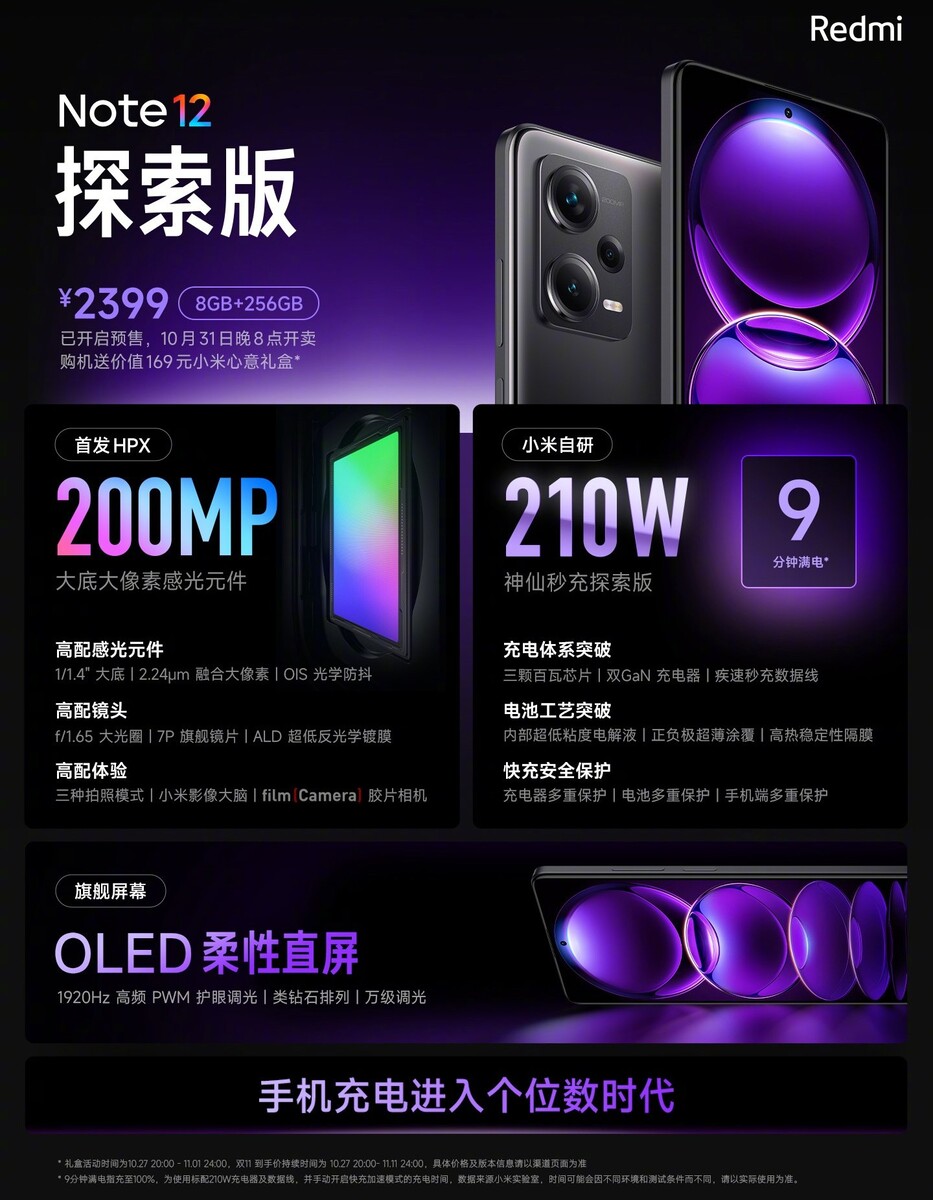 Xiaomi 12S Ultra Imaging Limited Edition augments the flagship smartphone's  1-inch main camera with new screw-on filters and the case to match -   News