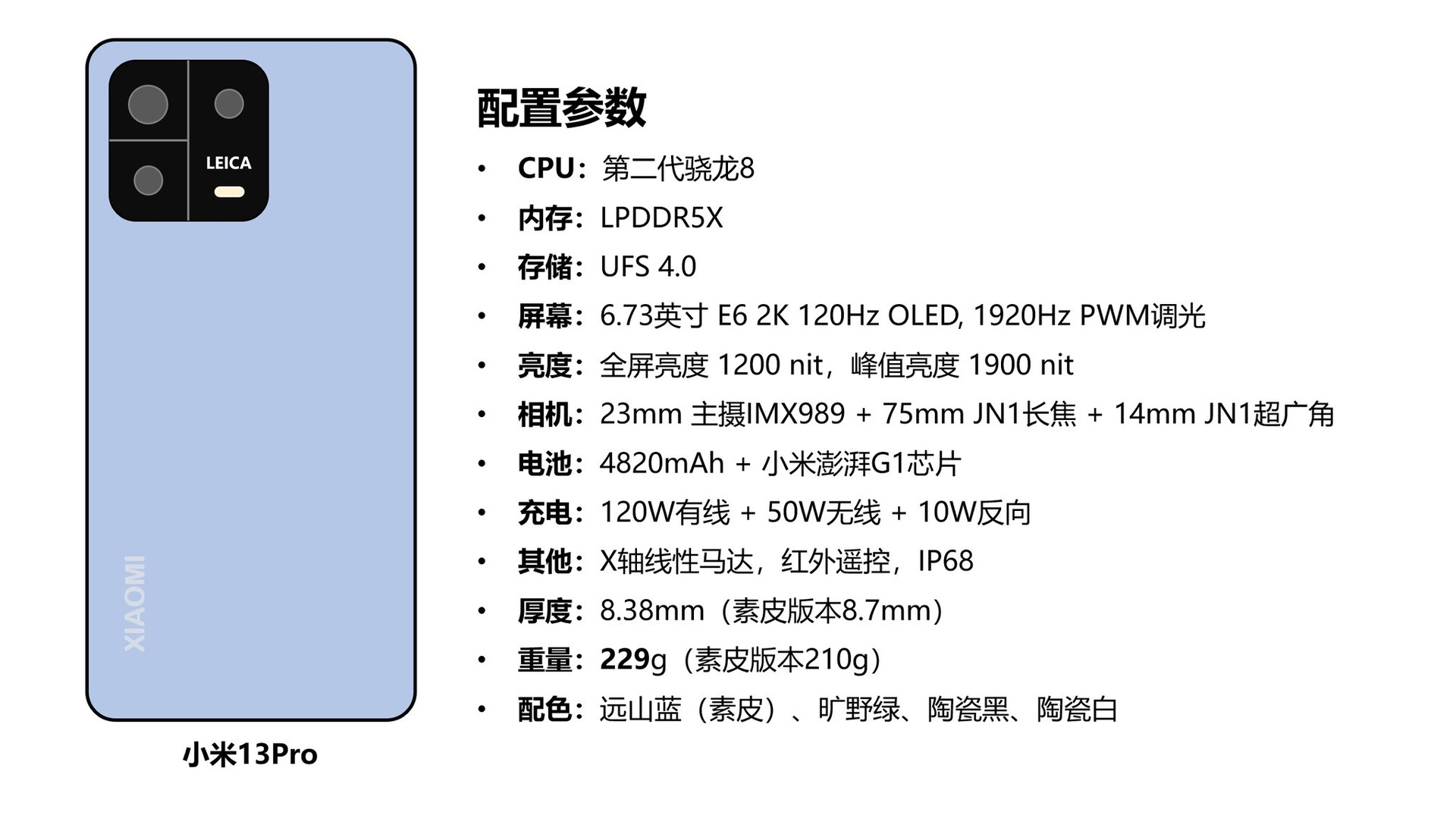 Xiaomi 13 - Full phone specifications