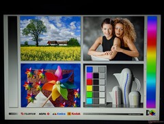 Wide IPS viewing angles