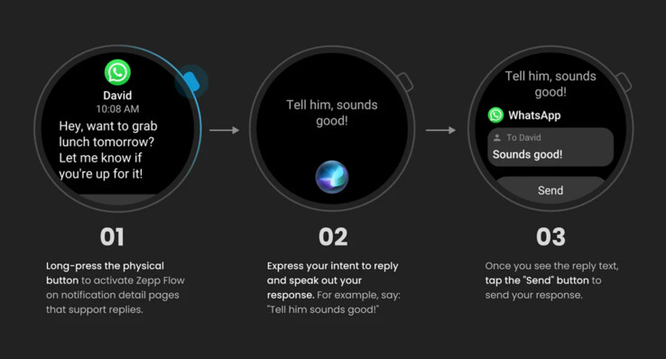 A guide for the Zepp Flow notification reply skill. (Image source: Amazfit)