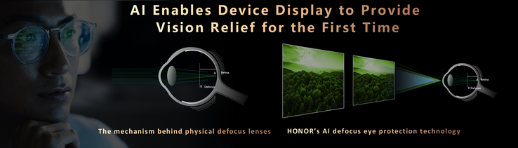 Honor AI Defocus Eye Protection (image via Honor)