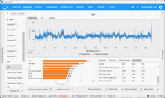 Multiplayer - small-scale (5070, QHD+DLSS)