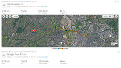 GPS test: summary