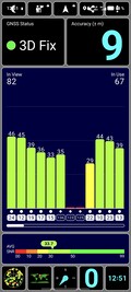 GPS test: outdoors