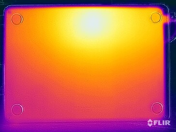 Surface temperatures stress test (bottom)
