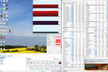 Prime95+FurMark stress
