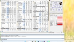 Stress test Prime95, solo