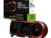 Asus ROG Matrix RTX 5090 (Image source: Asus)