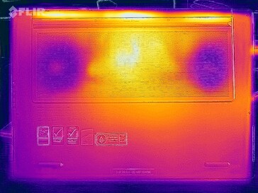 Heat map stress test (bottom)