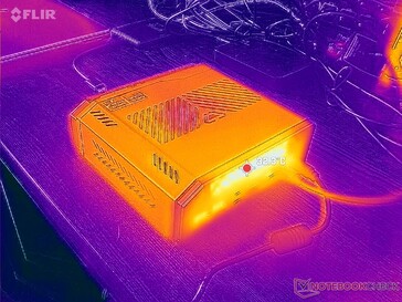 System idle (back)