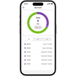 Parents can control access and monitor CareSip water bottle access from their smartphones.