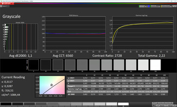 Grayscale (color mode Natural, target color space sRGB)
