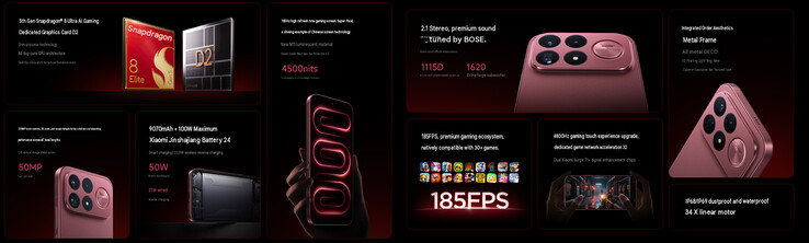 Core highlights of the Redmi K100 Pro Max (machine translated)