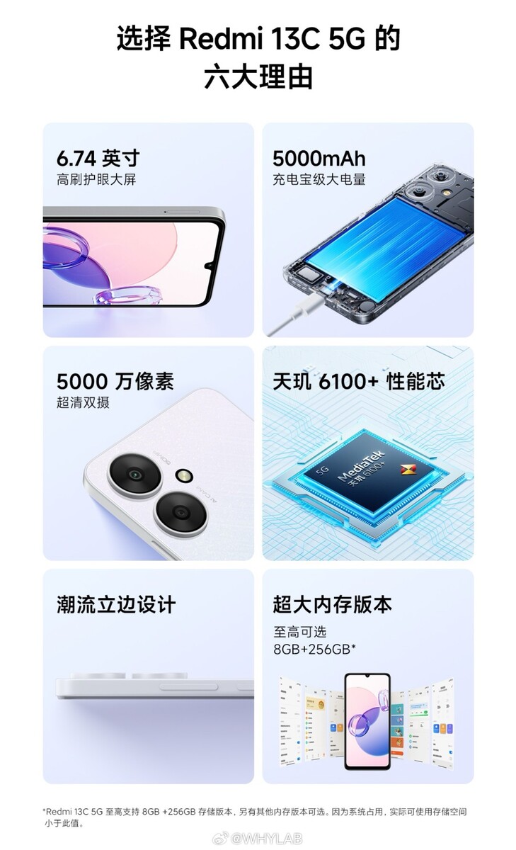 Xiaomi Redmi 13C 