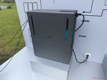 Mova LumeGret A4000
