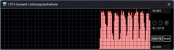 Battery mode