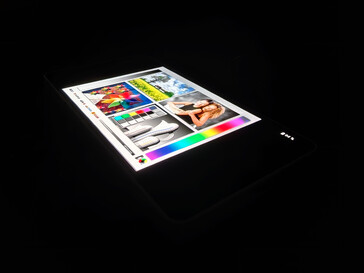 Viewing angle stability
