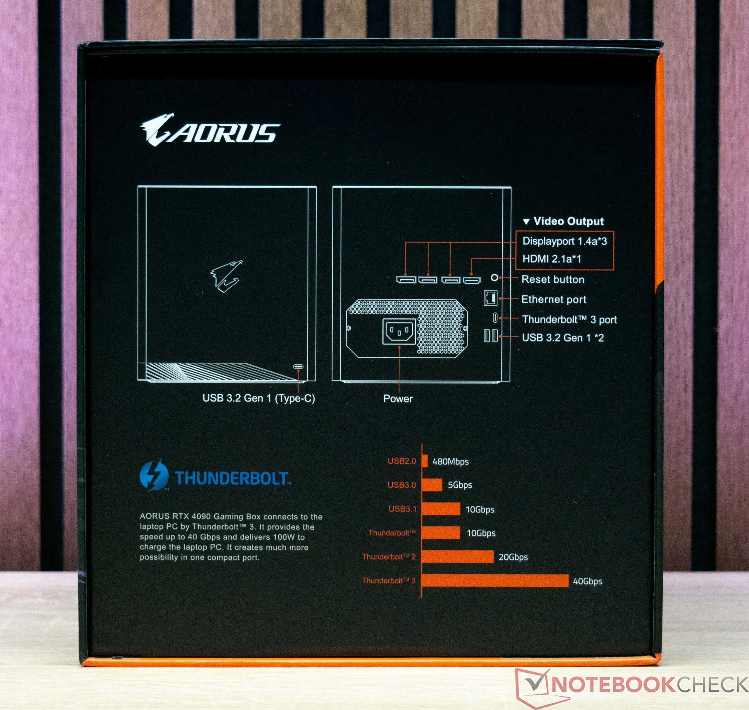 AORUS RTX 4090 Gaming Box, GPU externa que pesa 5Kg