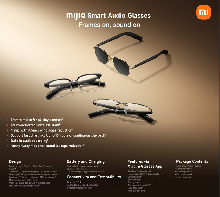 (Image source: Xiaomi)