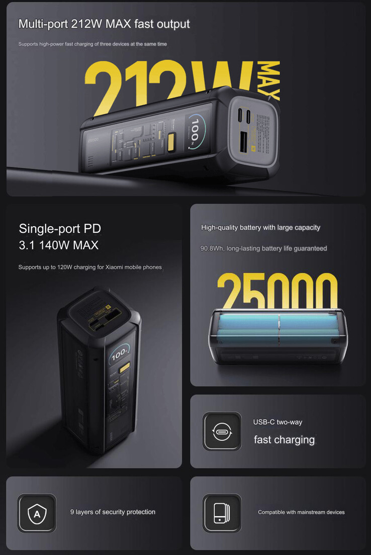 Main highlights of the power bank (Image source: Xiaomi - machine translated)