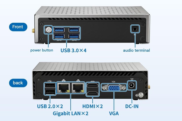 The Links LNE6412 mini pc packs a decent array of ports.