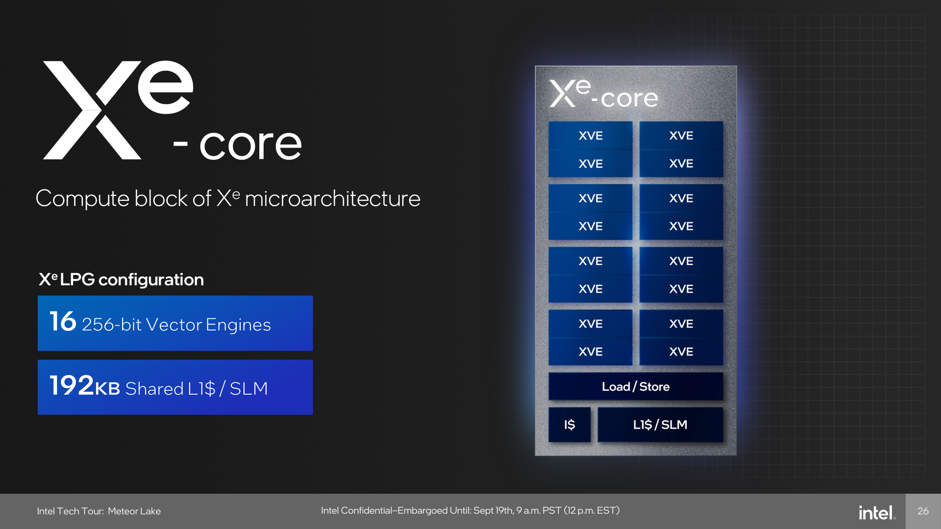 Intel's Fastest Core Ultra 9 185H Meteor Lake CPU Leaks Out: 16