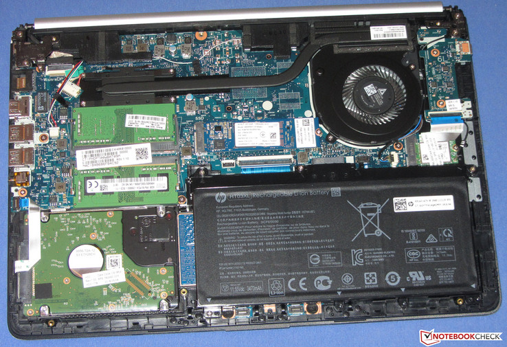 HP 14 (i5-8250U, Intel Optane Memory, HD Display) Laptop Review ...