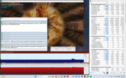 Stress test (Prime95 + FurMark)