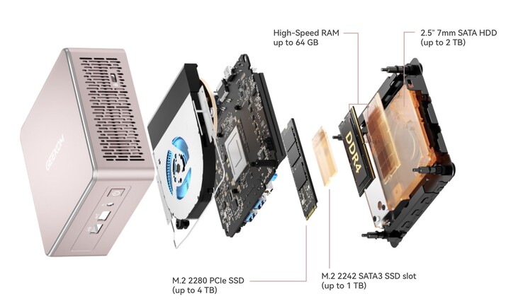 The Geekom A5 mini PC features an octa-core Ryzen 7 APU paired with up to 64 GB of DDR4 RAM.