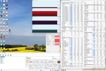 Cyberpunk 2077 stress