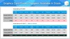 RTX 5070 and RTX 5070 Ti price increase in different regions since November 2025.
