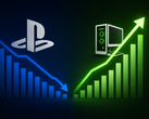 PlayStation popularity appears to be waning in favor of PC gaming.