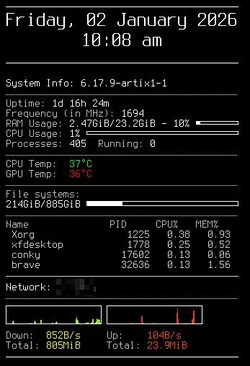 Conky displays whatever system info you want and is highly customizable (if you have the technical know-how). (Image source: Sam Medley - Notebookcheck)