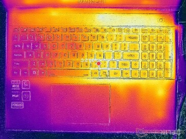 System idle (C cover)