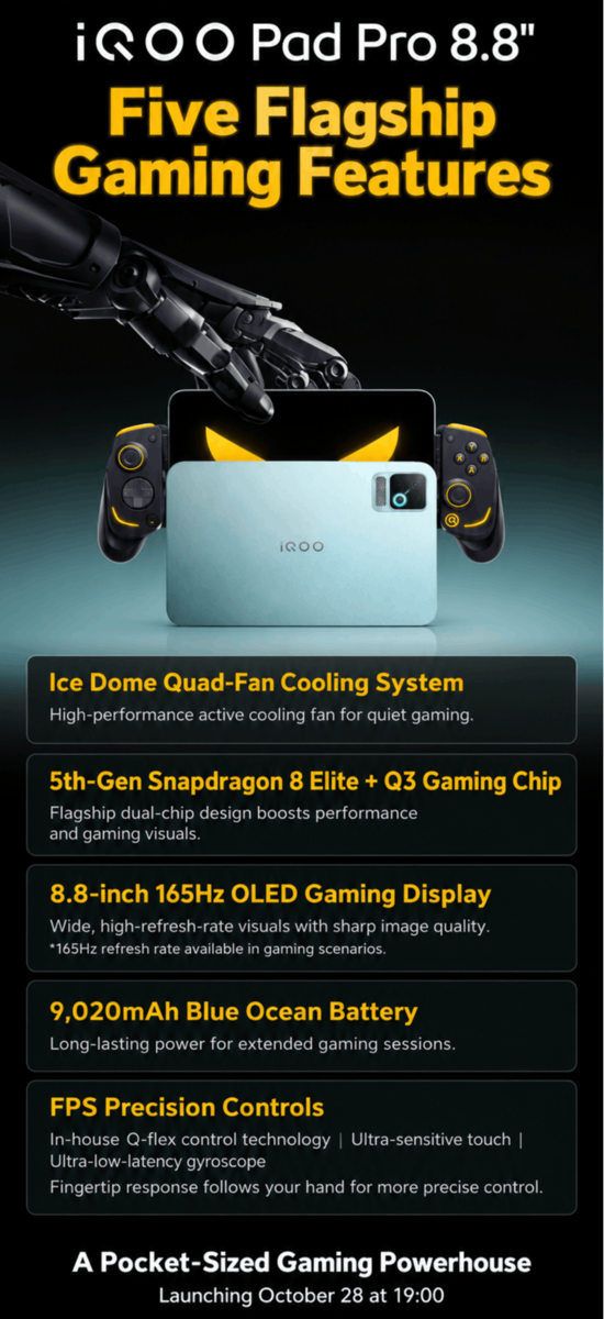 iQOO Pad Pro 8.8-inch gaming features infographic highlighting its cooling system, Snapdragon processor, OLED display, battery and gaming controls