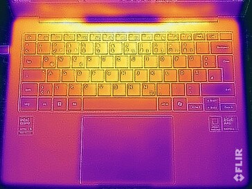 Surface temperatures stress test (top side)