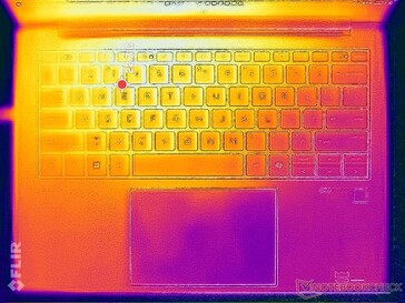 System idle (C cover)