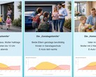 Different lifestyles require different system sizing – according to PerfectPV.